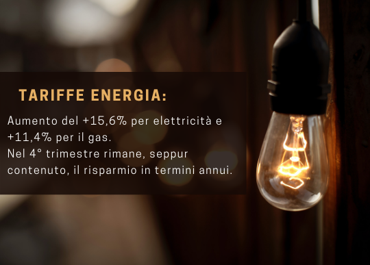 TARIFFE ENERGIA.png